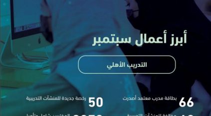 التدريب التقني: إصدار 50 رخصة لمنشآت تدريب أهلية جديدة