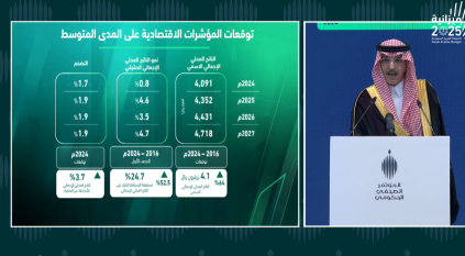 الجدعان: التضخم تحت السيطرة و526 مليار ريال الإنفاق على التعليم والصحة والبلديات والتنمية الاجتماعية