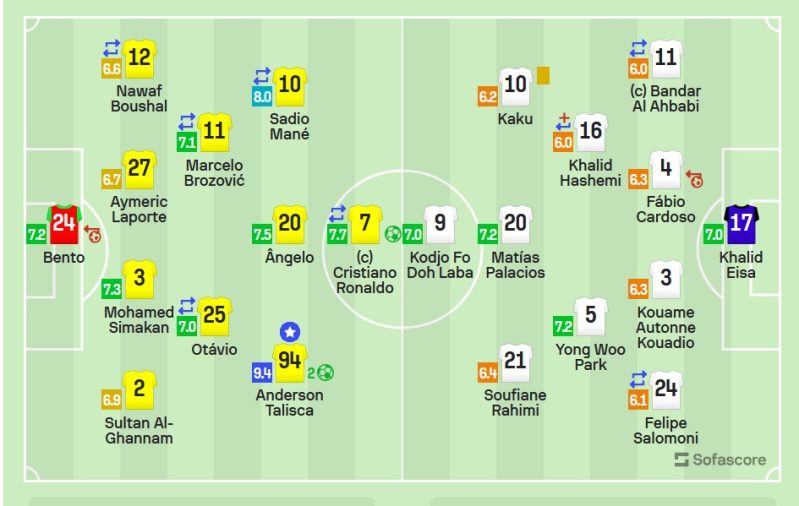 مباراة النصر ضد العين