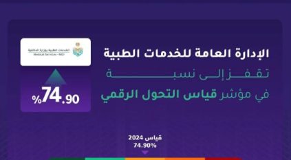 الخدمات الطبية بوزارة الداخلية تُحقق 74.9% نموًّا بمؤشر قياس التحول الرقمي