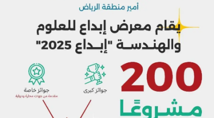 200 طالب وطالبة يتنافسون في “إبداع 2025” لتمثيل المملكة في آيسف وآيتكس