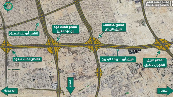 “هيئة الطرق” تنفذ تحويلة مرورية على طريق أبو حدرية بالشرقية