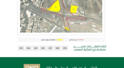 بدء نزع ملكيات العقارات لاستكمال الطريق الدائري الثالث