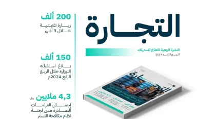 التجارة: تنفيذ 200 ألف زيارة تفتيشية ومباشرة 150 ألف بلاغ تجاري