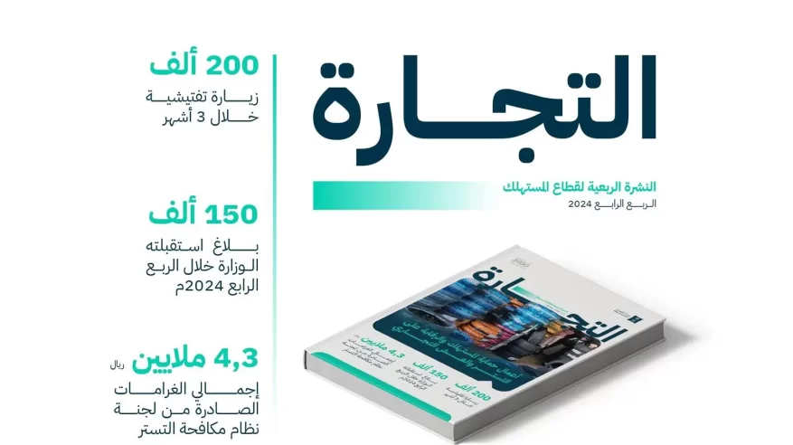 التجارة: تنفيذ 200 ألف زيارة تفتيشية ومباشرة 150 ألف بلاغ تجاري