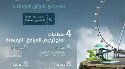 البلديات والإسكان تُصدر الدليل المحدث لاشتراطات المرافق الترفيهية