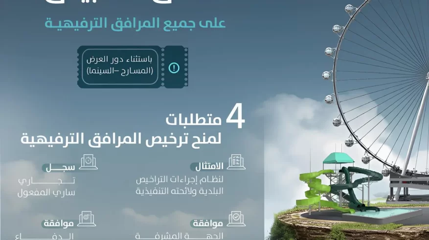 البلديات والإسكان تُصدر الدليل المحدث لاشتراطات المرافق الترفيهية