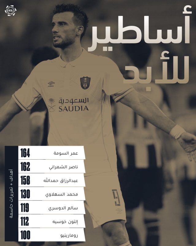 الدوري السعودي