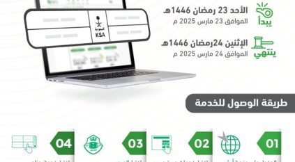 المرور: طرح مزاد اللوحات الإلكتروني اليوم.. و4 خطوات للاشتراك