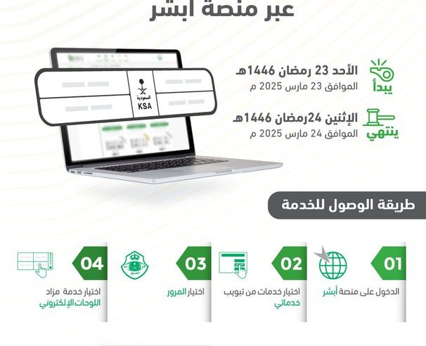 المرور: طرح مزاد اللوحات الإلكتروني اليوم.. و4 خطوات للاشتراك