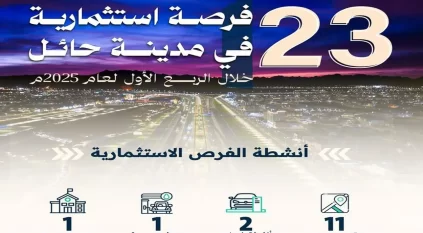  23 فرصة استثمارية في حائل