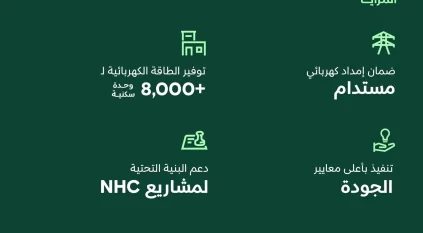 “NHC” تُعلن عن إنشاء محطة تحويل كهربائية في وجهة سدايم بجدة 