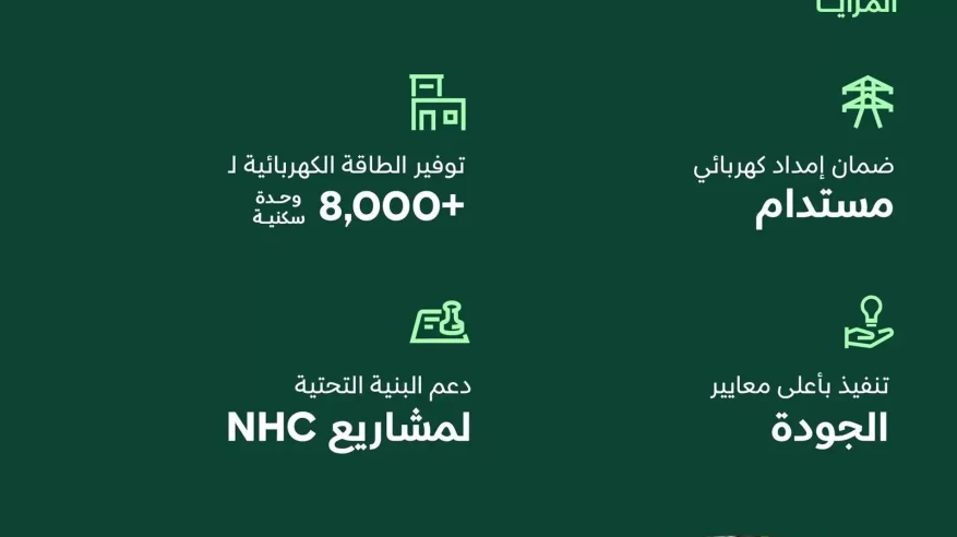 “NHC” تُعلن عن إنشاء محطة تحويل كهربائية في وجهة سدايم بجدة 