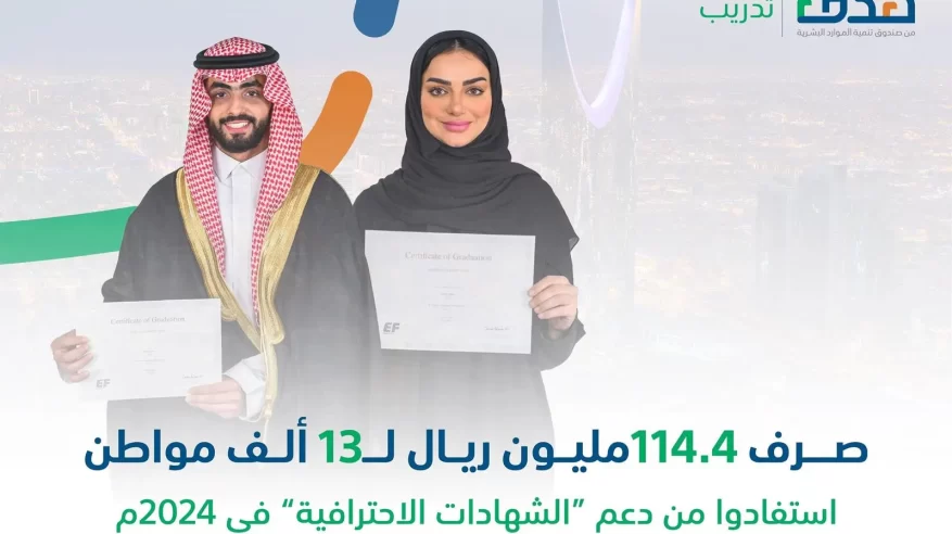 صرف 114.4 مليون ريال لأكثر من 13 ألف مواطن استفادوا من الشهادات الاحترافية