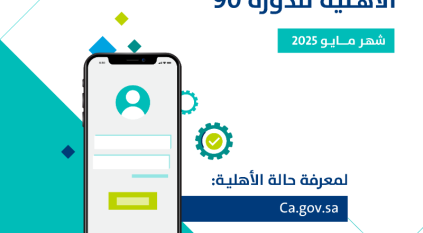 صدور نتائج أهلية حساب المواطن للدورة 90