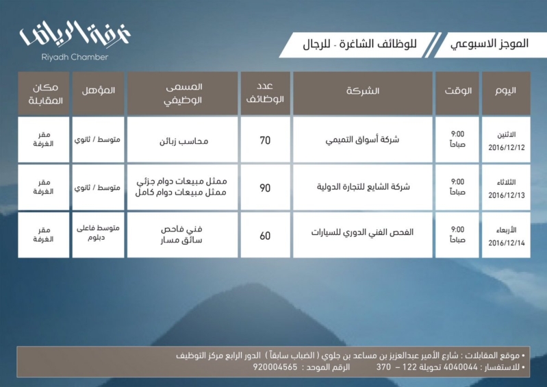 غرفة الرياض توفر 220 وظيفة شاغرة بالقطاع الخاص صحيفة المواطن الإلكترونية