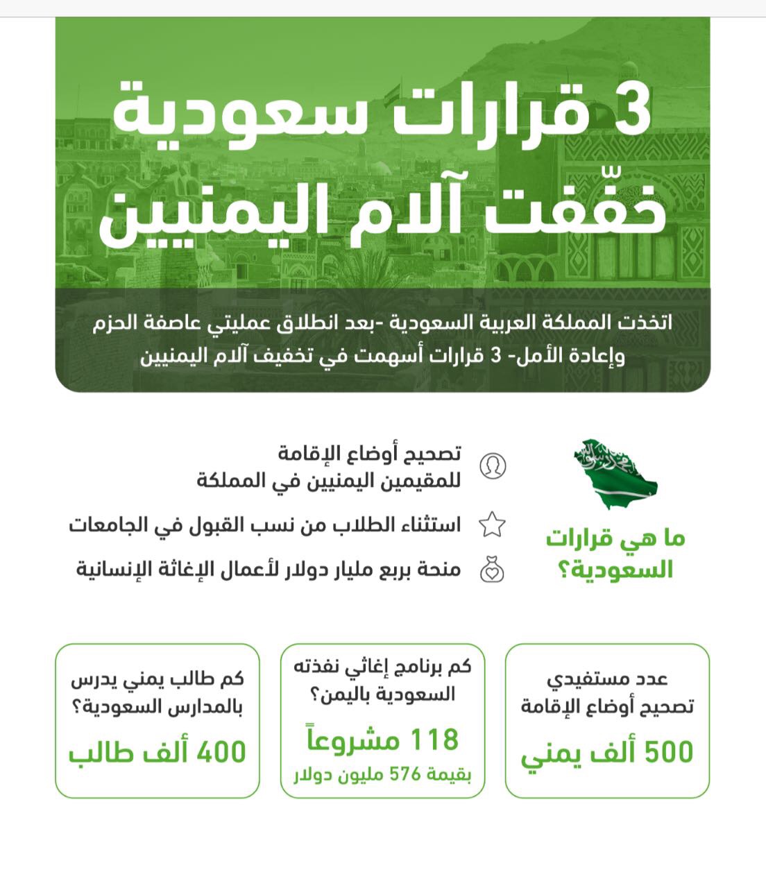 3 قرارات سعودية