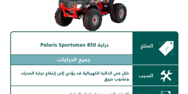 دراجات استدعاء