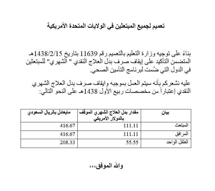 علاج