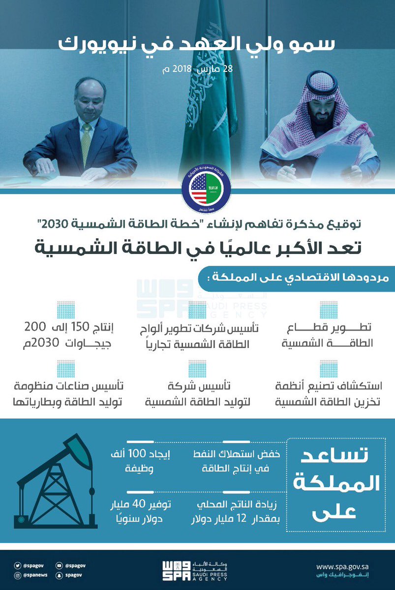 شركة اركو للاستقدام