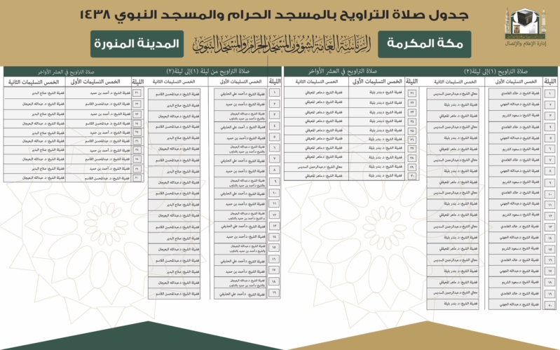 جدول ائمة المسجد الحرام 1440