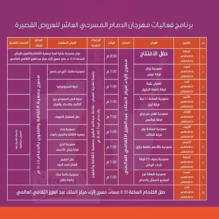 8 فرق تتنافس على جوائز مهرجان الدمام المسرحي العاشر