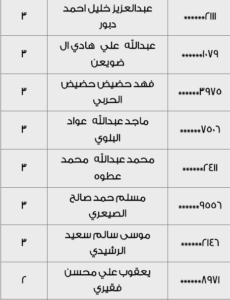 الخدمة6