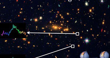 علماء الفلك يعثرون على مجرة تكشف أسراراً جديدة عن الكون