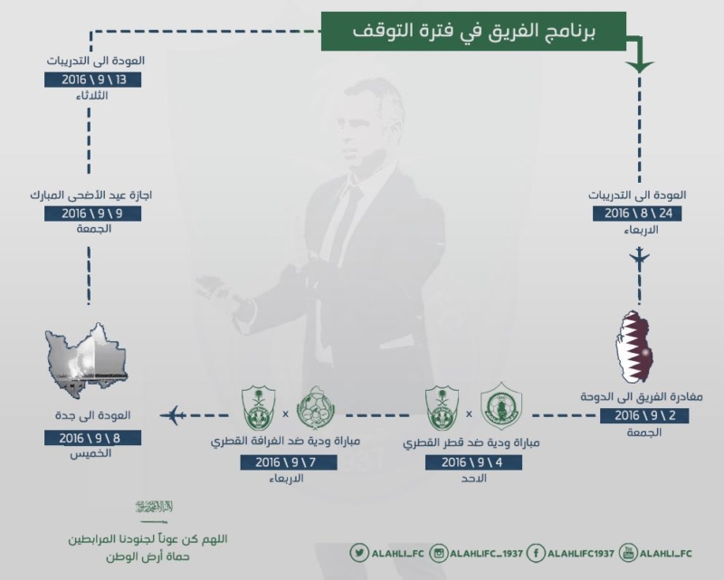 النادي الاهلي