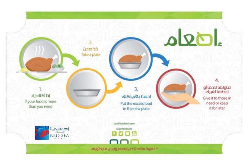 انقاذ 70 الف وجبة من الهدر في مركز تجاري بجدة 6