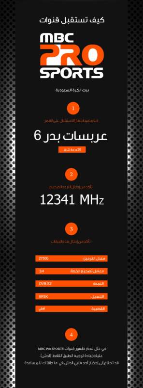 تردد-برو-سبورت-الجديد