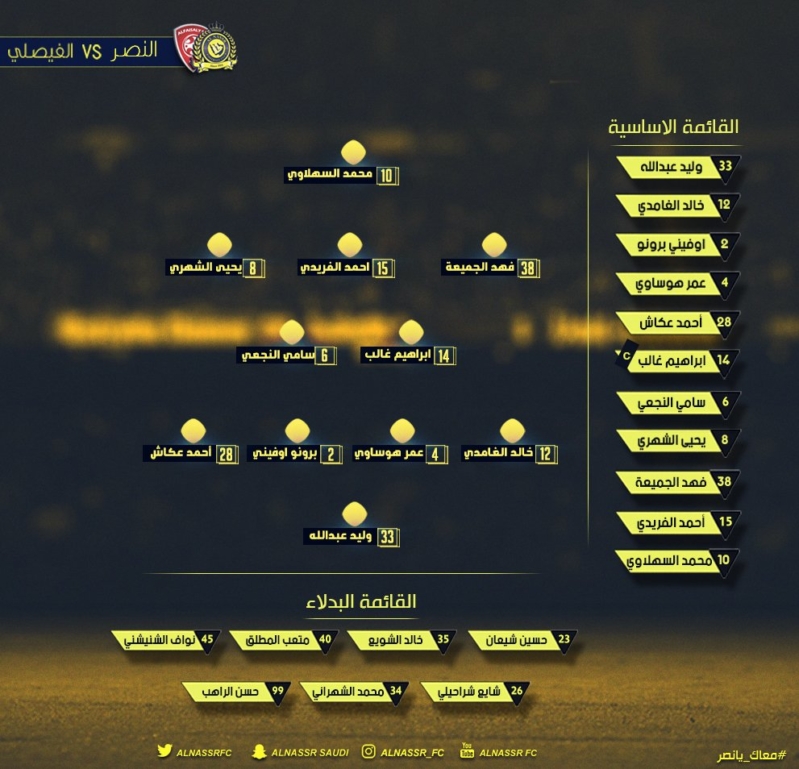 تشكيلة النصر 2014