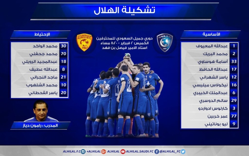 تشكيلة الهلال