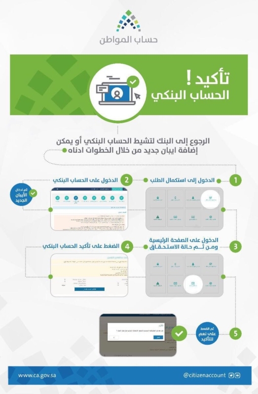 رسالة تغيير رقم الجوال حساب المواطن