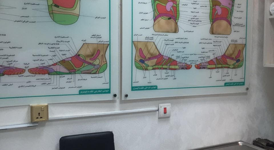 مجمعات طبية بالرياض