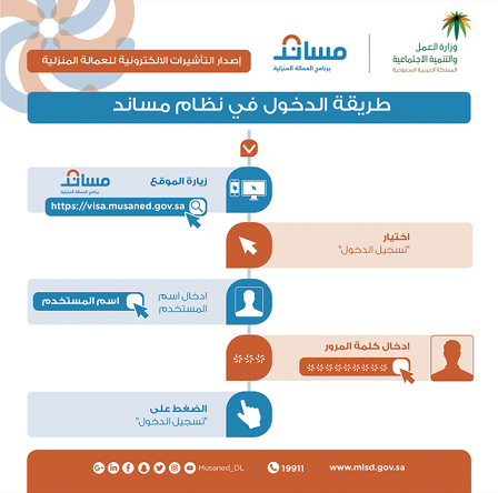 العمل تتيح 40 ألف سيرة ذاتية لعمال الخدمة المنزلية على “مساند”